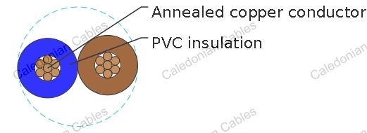 V75 PVC Light Duty Flexible Cord, 250/250V